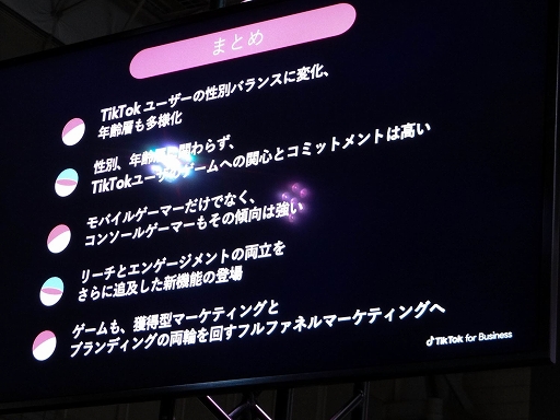 画像ギャラリー No.016のサムネイル画像 / ［TGS2022］TikTokとゲームはどこまで距離を詰めたのか。TikTokの現状も示された対談をレポート