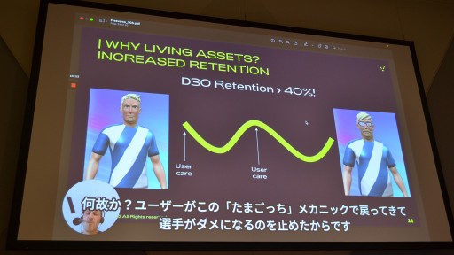 画像ギャラリー No.007のサムネイル画像 / ［TGS2022］Freeverseが提唱する「リビングアセットNFT」とは何か。希少性だけでなく有用性で価値を生み出す仕組みを同社CEOが紹介