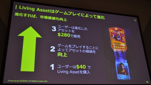 画像ギャラリー No.013のサムネイル画像 / ［TGS2022］Freeverseが提唱する「リビングアセットNFT」とは何か。希少性だけでなく有用性で価値を生み出す仕組みを同社CEOが紹介