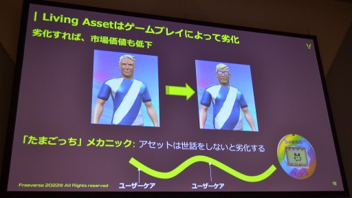 画像ギャラリー No.014のサムネイル画像 / ［TGS2022］Freeverseが提唱する「リビングアセットNFT」とは何か。希少性だけでなく有用性で価値を生み出す仕組みを同社CEOが紹介