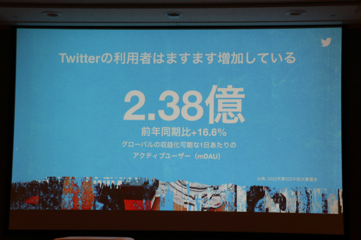 画像ギャラリー No.004のサムネイル画像 / ［TGS2022］Twitterを活用してコンテンツを成長させる戦略とは。Twitter利用者の価値と，成長へのステップが語られたセッションレポート