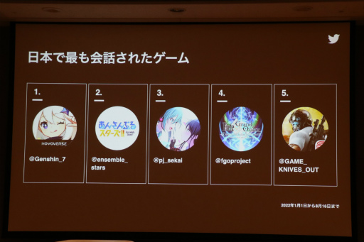 画像ギャラリー No.008のサムネイル画像 / ［TGS2022］Twitterを活用してコンテンツを成長させる戦略とは。Twitter利用者の価値と，成長へのステップが語られたセッションレポート