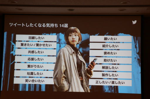 画像ギャラリー No.018のサムネイル画像 / ［TGS2022］Twitterを活用してコンテンツを成長させる戦略とは。Twitter利用者の価値と，成長へのステップが語られたセッションレポート