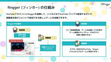 画像ギャラリー No.019のサムネイル画像 / ［TGS2022］よしもとゲーム芸人VS.視聴者，3番勝負の行方は？　finggerの公式番組「ふぃんふぇす オンライン」をレポート