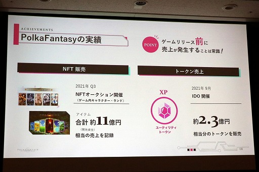 画像ギャラリー No.007のサムネイル画像 / ［TGS2022］「PolcaFantasy」を展開するFantasy TechがブロックチェーンやNFTの将来性などを述べたセッションをレポート