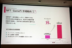 画像ギャラリー No.009のサムネイル画像 / ［TGS2022］「PolcaFantasy」を展開するFantasy TechがブロックチェーンやNFTの将来性などを述べたセッションをレポート