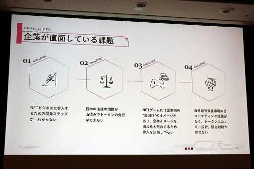 画像ギャラリー No.011のサムネイル画像 / ［TGS2022］「PolcaFantasy」を展開するFantasy TechがブロックチェーンやNFTの将来性などを述べたセッションをレポート