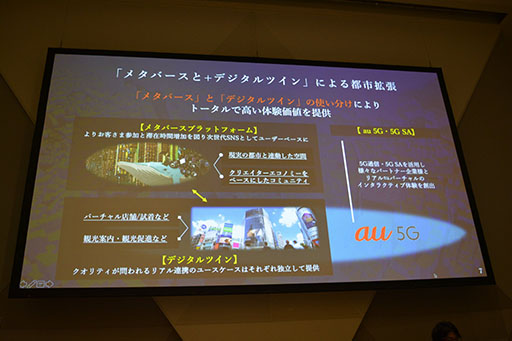 画像ギャラリー No.012のサムネイル画像 / ［TGS2022］「メタバース最前線:ハード・ソフトの進化とこれから必要なこと」聴講レポート。メタバースを一般化するための課題とは