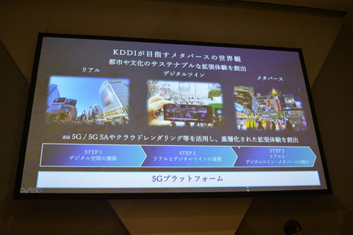 画像ギャラリー No.018のサムネイル画像 / ［TGS2022］「メタバース最前線:ハード・ソフトの進化とこれから必要なこと」聴講レポート。メタバースを一般化するための課題とは