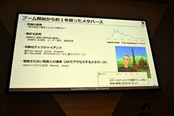 画像ギャラリー No.022のサムネイル画像 / ［TGS2022］「メタバース最前線:ハード・ソフトの進化とこれから必要なこと」聴講レポート。メタバースを一般化するための課題とは