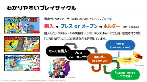 画像ギャラリー No.003のサムネイル画像 / ［TGS2022］着実に進む模索。NFTデジタルシールコレクション中心に展開中の「資産性ミリオンアーサー」に追加されるゲームコンテンツとは