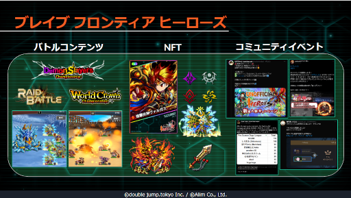 画像ギャラリー No.003のサムネイル画像 / 「ブレイブ フロンティア ヒーローズ」,TGS 2022にて大型アップデート情報を公開