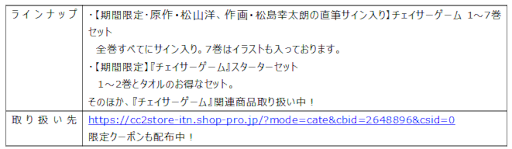 画像ギャラリー No.014のサムネイル画像 / ドラマ「チェイサーゲーム」クライマックス突入を記念して各種キャンペーンを開催