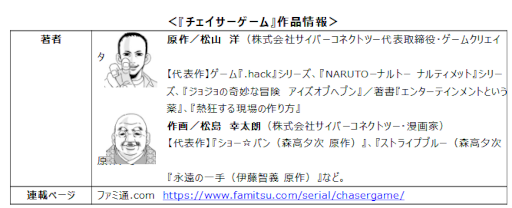 画像ギャラリー No.015のサムネイル画像 / ドラマ「チェイサーゲーム」クライマックス突入を記念して各種キャンペーンを開催