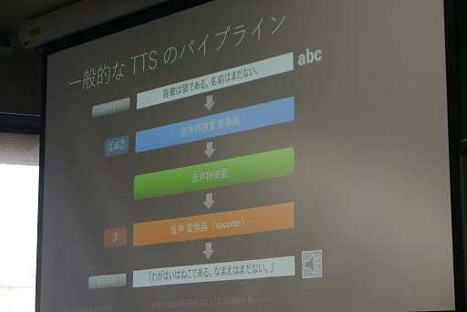 画像ギャラリー No.007のサムネイル画像 / ［CEDEC＋KYUSHU］テキストから架空言語のボイスを作り出す手法が解説されたセッションをレポート。意味が分からないからこそ，リアルになる