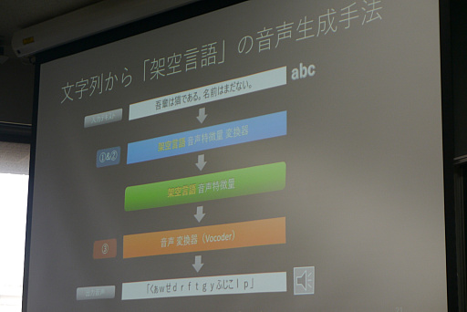 画像ギャラリー No.009のサムネイル画像 / ［CEDEC＋KYUSHU］テキストから架空言語のボイスを作り出す手法が解説されたセッションをレポート。意味が分からないからこそ，リアルになる