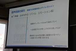 画像ギャラリー No.005のサムネイル画像 / ［CEDEC＋KYUSHU］キャラクターボイスの立ち会い収録とリモート収録の違いとは。ガンバリオンの事例が語られたセッションをレポート