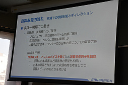 画像ギャラリー No.010のサムネイル画像 / ［CEDEC＋KYUSHU］キャラクターボイスの立ち会い収録とリモート収録の違いとは。ガンバリオンの事例が語られたセッションをレポート