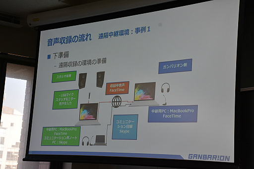 画像ギャラリー No.016のサムネイル画像 / ［CEDEC＋KYUSHU］キャラクターボイスの立ち会い収録とリモート収録の違いとは。ガンバリオンの事例が語られたセッションをレポート