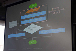 画像ギャラリー No.019のサムネイル画像 / ［CEDEC＋KYUSHU］雑談もできる。「NLPアドベンチャー」が解決したコマンド入力式アドベンチャーゲームの宿題