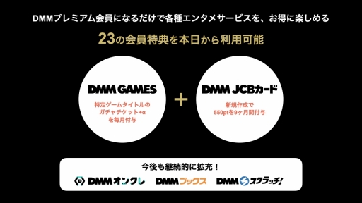 画像ギャラリー No.026のサムネイル画像 / DMM，動画配信サービス「DMM TV」の提供を開始。月額550円のサブスク会員で，アニメや2.5次元舞台，声優コンテンツなどが見放題に