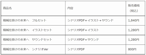 画像ギャラリー No.005のサムネイル画像 / TRPG「インセイン」,新シナリオ“機械仕掛けの未来へ”が本日発売