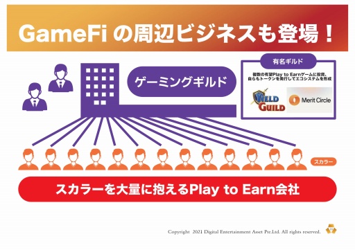 画像ギャラリー No.051のサムネイル画像 / 新しいゲームの形「GameFi」とは。プラットフォーム「PlayMining」体験会のセッションをレポート
