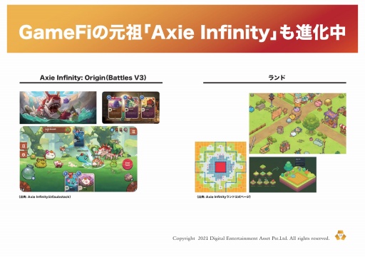 画像ギャラリー No.059のサムネイル画像 / 新しいゲームの形「GameFi」とは。プラットフォーム「PlayMining」体験会のセッションをレポート