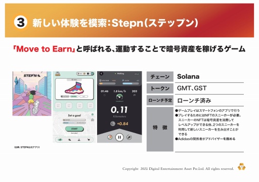 画像ギャラリー No.064のサムネイル画像 / 新しいゲームの形「GameFi」とは。プラットフォーム「PlayMining」体験会のセッションをレポート