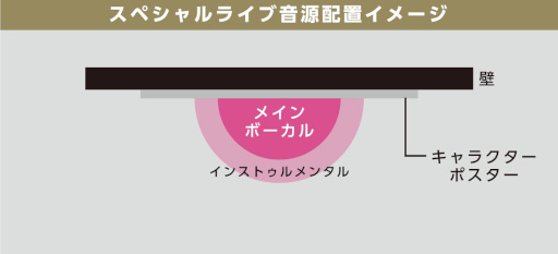 画像ギャラリー No.013のサムネイル画像 / 東京メトロ×Clock over ORQUESTA「クロケスタ駅ナカLIVE!!〜新宿・銀座・王子をめぐるバーチャルライブ・ラリー〜」を2月21日より開催
