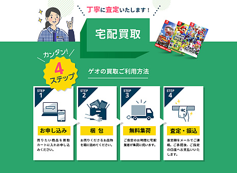 画像ギャラリー No.022のサムネイル画像 / 【PR】ゲオが“ゲーム買取UPキャンペーン”を実施中。2本から600円，15本では6500円も査定額がアップ