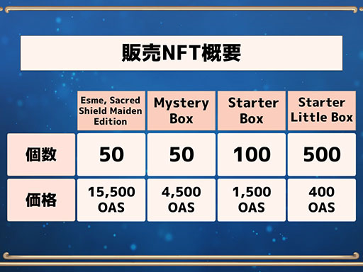 画像ギャラリー No.002のサムネイル画像 / 「Kyrie & Terra」の限定NFTが3月25日より“Zaif INO”で販売開始