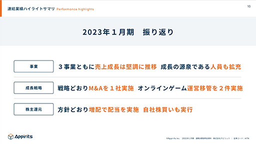画像ギャラリー No.001のサムネイル画像 / アピリッツ，2023年1月期は各事業の売上成長が堅調に推移。増収増益で着地