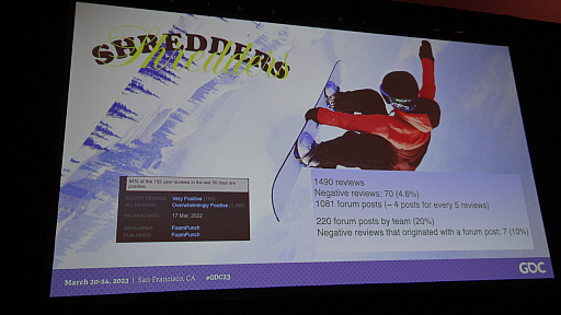 画像ギャラリー No.008のサムネイル画像 / ［GDC 2023］Steamにおける「低評価」レビューを事前に食い止めるには。フォーラムの活用法を示唆する講演をレポート