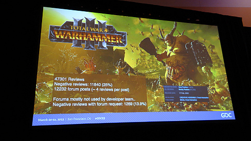 画像ギャラリー No.012のサムネイル画像 / ［GDC 2023］Steamにおける「低評価」レビューを事前に食い止めるには。フォーラムの活用法を示唆する講演をレポート