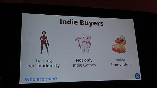画像ギャラリー No.021のサムネイル画像 / ［GDC 2023］インディーズゲームは，誰が，どのように，何を期待して購入しているのか？　調査結果が示された講演をレポート