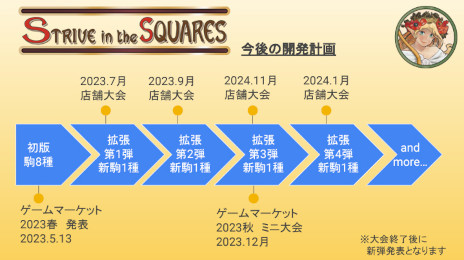 画像ギャラリー No.008のサムネイル画像 / 2人用対戦ボードゲーム「STRIVE in the SQUARES」，5月13日からの“ゲームマーケット2023春”で発売。5×5マスの盤面に駒を配置して戦う