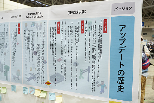 画像ギャラリー No.032のサムネイル画像 / 「ニコニコ超会議2023」フォトレポート。ステージイベントは声出しも解禁，参加者にニコニコ笑顔が浮かんだ会場の様子をお届け