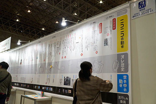 画像ギャラリー No.159のサムネイル画像 / 「ニコニコ超会議2023」フォトレポート。ステージイベントは声出しも解禁，参加者にニコニコ笑顔が浮かんだ会場の様子をお届け