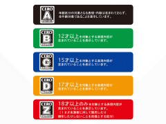 ［インタビュー］今の時代におけるCEROの存在意義とは？　審査不通過による発売見送り，対象年齢外タイトルのヒット，IARCなどへの見解を聞く
