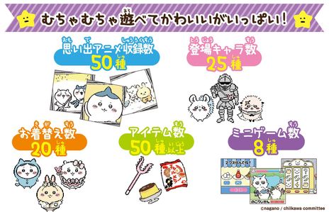 画像ギャラリー No.006のサムネイル画像 / ちいかわたちをいつでもお世話できる！　「ちいかわといっしょ」が8月5日に発売決定。リアクションとおしゃべりが楽しめるぬいぐるみも