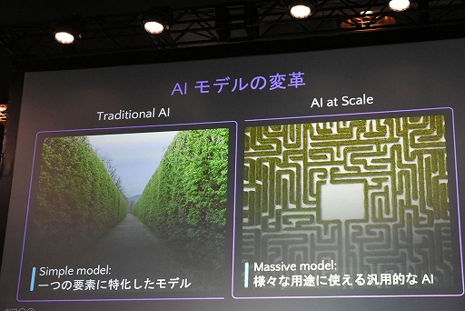画像ギャラリー No.014のサムネイル画像 / AIが研究開発を加速させる? ChatGPTが与えた衝撃とその可能性を語る「AIの未来」セッションレポート