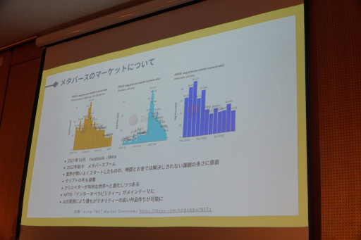 画像ギャラリー No.009のサムネイル画像 / Web3領域で活躍する女性が業界の展望を語る。IVS Cryptoの講演「女性の視点で探るWEB3マーケットと未来」レポート