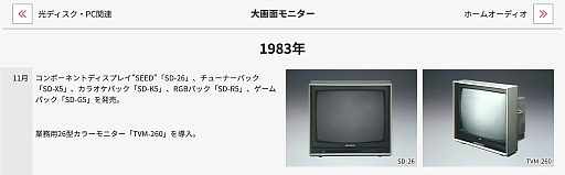画像ギャラリー No.015のサムネイル画像 / ［インタビュー］SC-3000＆SG-1000発売40周年！ セガハードを支えた石川雅美氏，奥成洋輔氏，堀井直樹氏がセガハード史を語る