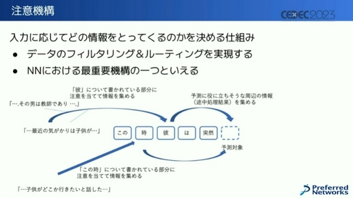 画像ギャラリー No.007のサムネイル画像 / ［CEDEC 2023］AIの現状とゲームに与える影響とは。街にいるAIキャラクターが，勝手にパーティーを始めるゲームが生まれる!?
