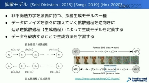 画像ギャラリー No.013のサムネイル画像 / ［CEDEC 2023］AIの現状とゲームに与える影響とは。街にいるAIキャラクターが，勝手にパーティーを始めるゲームが生まれる!?