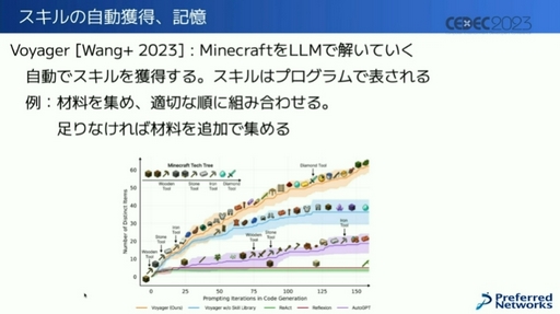 画像ギャラリー No.022のサムネイル画像 / ［CEDEC 2023］AIの現状とゲームに与える影響とは。街にいるAIキャラクターが，勝手にパーティーを始めるゲームが生まれる!?