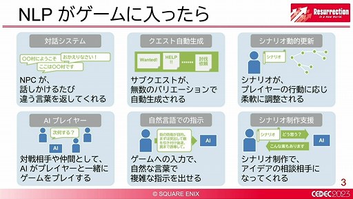 画像ギャラリー No.002のサムネイル画像 / ［CEDEC 2023］ゲームにおける自然言語処理が解説されたセッションをレポート。世界が変われば言葉も変わる