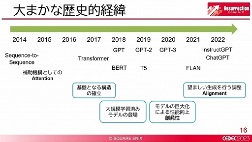画像ギャラリー No.007のサムネイル画像 / ［CEDEC 2023］ゲームにおける自然言語処理が解説されたセッションをレポート。世界が変われば言葉も変わる