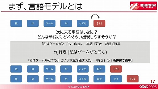 画像ギャラリー No.008のサムネイル画像 / ［CEDEC 2023］ゲームにおける自然言語処理が解説されたセッションをレポート。世界が変われば言葉も変わる